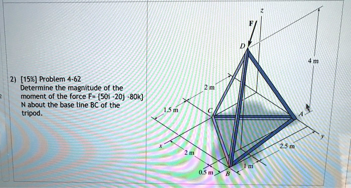 4m 215 problem 4 62 determine the magnitude of the moment of the force ...