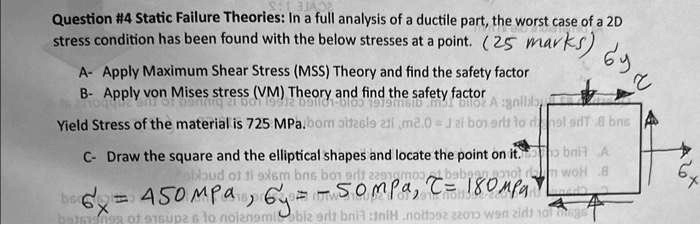 SOLVED: Question #4 Static Failure Theories: In a full analysis of a ...