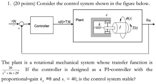 1. (20 points) Consider the control system shown in the figure below. c ...