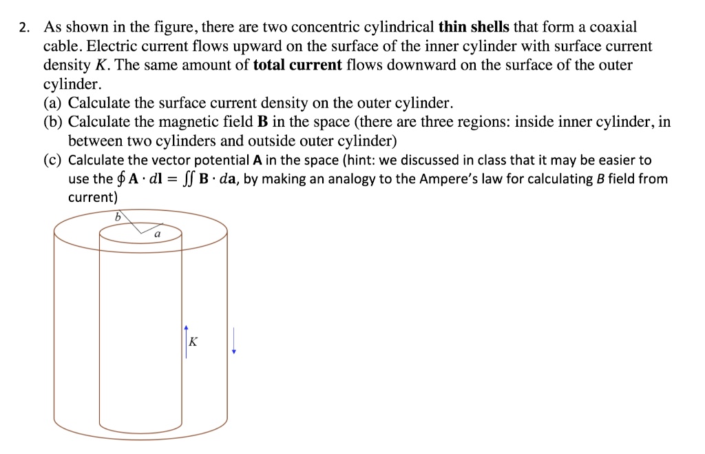 SOLVED As Shown In The Figure There Are TWo Concentric Cylindrical Solved as shown in the figure there are two concentric cylindrical