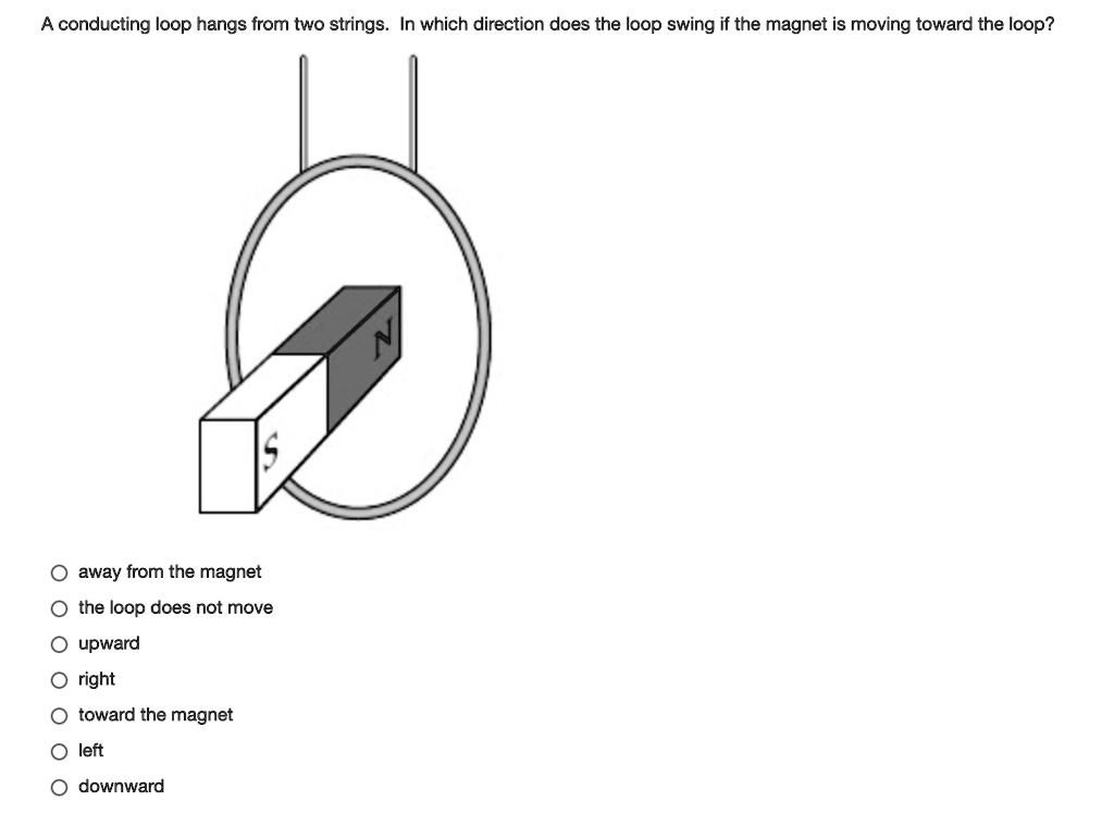 A conducting loop hangs from two strings. In which direction does the loop swing if the magnet is moving toward the loop?

away from the magnet
the loop does not move
upward
right
toward the magnet
left
downward