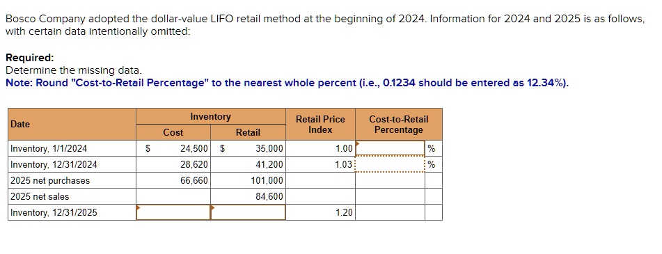 SOLVED: Bosco Company adopted the dollar-value LIFO retail method at ...