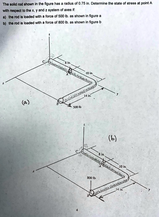 The solid rod shown in the figure has a radius of 0.75 in. Determine ...