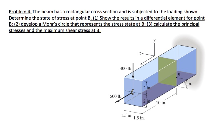 SOLVED: Problem 4. The Beam Has A Rectangular Cross Section And Is ...