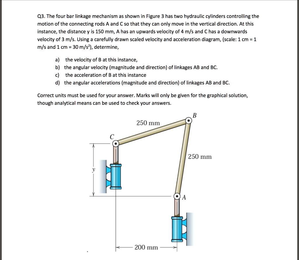 Q3. The four-bar linkage mechanism, as shown in Figure 3, has two hydraulic cylinders ...