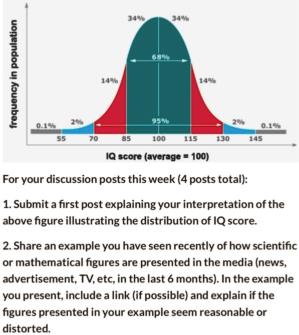 340 3400 l 68 9 140 140 01 29 9500 290 01 55 70 85 100 115
