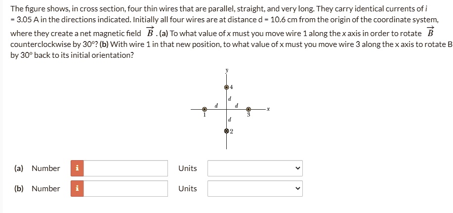 SOLVED: The figure shows, in cross section, four thin wires that are ...