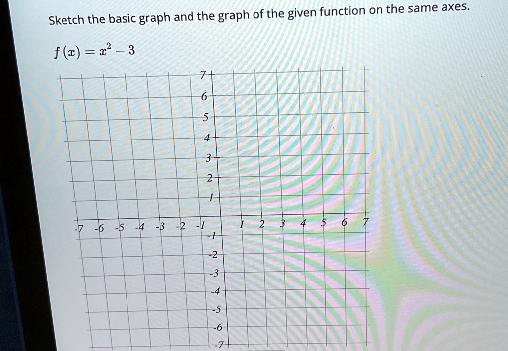 Solved: Sketch The Basic Graph And The Graph Of The Given Function On 