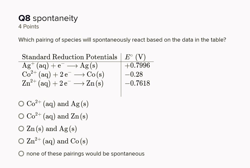 SOLVED 08 spontaneity 4 Points Which pairing of species will