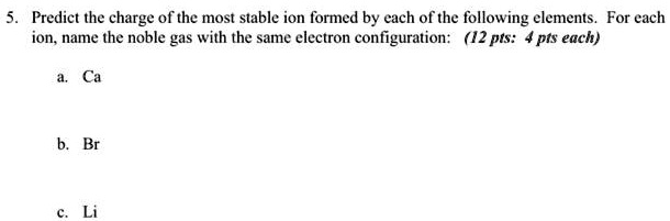 Solved: Predict The Charge Of The Most Stable Ion Formed By Each Of The 