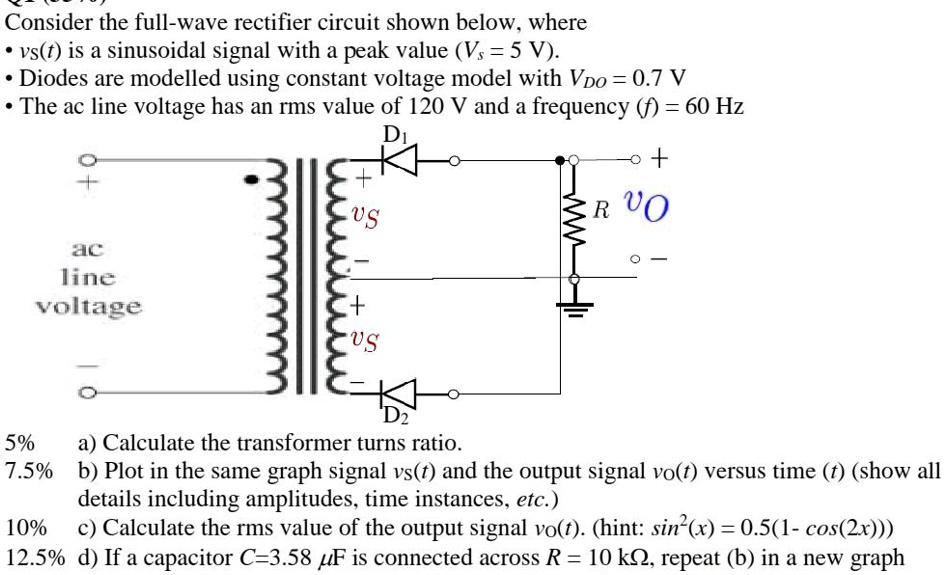 SOLVED: Consider the full-wave rectifier circuit shown below. where vs ...