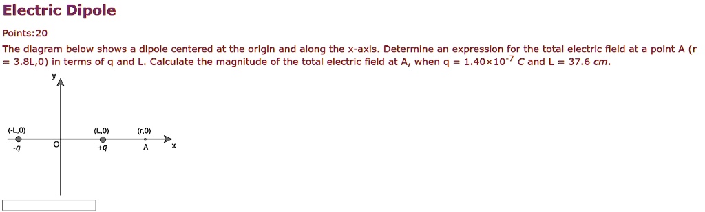 Electric Dipole Points: 20 The diagram below shows a dipole centered at ...