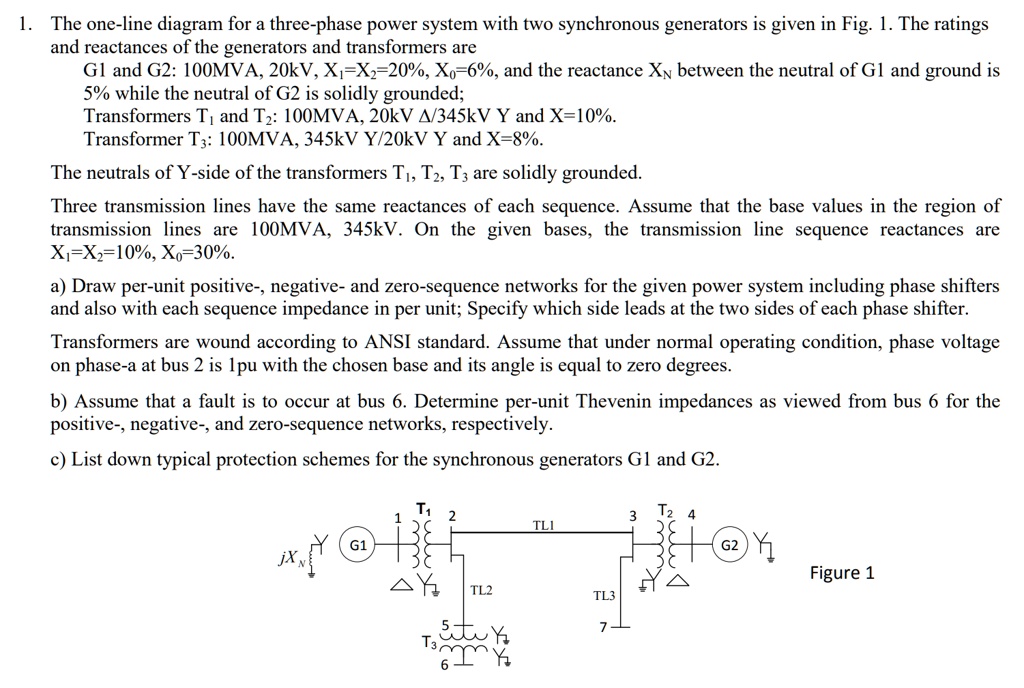 SOLVED: The one-line diagram for a three-phase power system with two ...