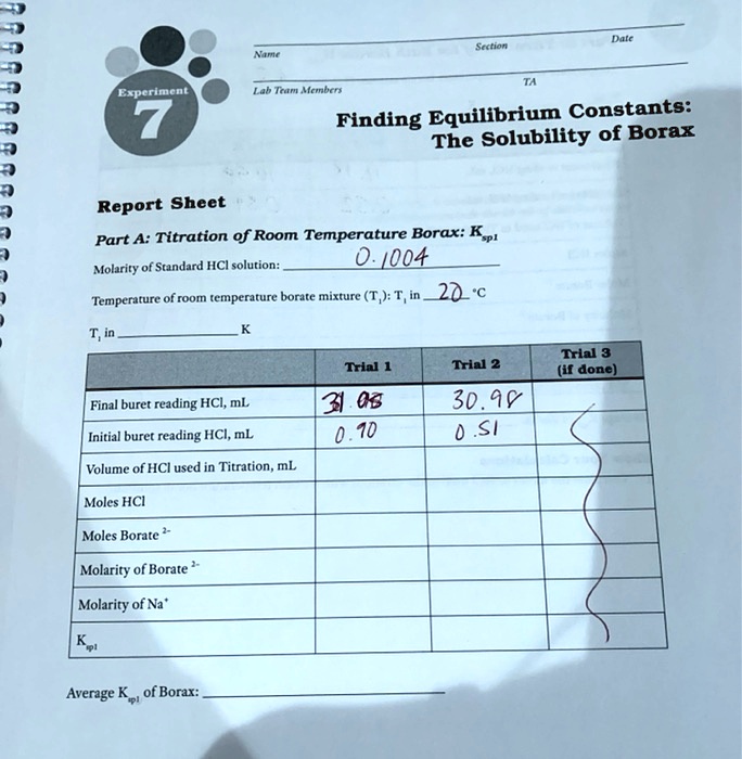 SOLVED Experimen Lah Tear Afcrbars Finding Equilibrium Constants The