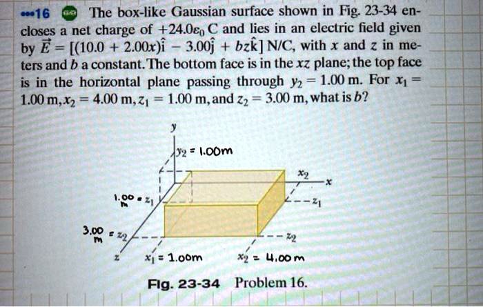 SOLVED: 16 The box-like Gaussian surface shown in Fig 23-34 encloses a ...