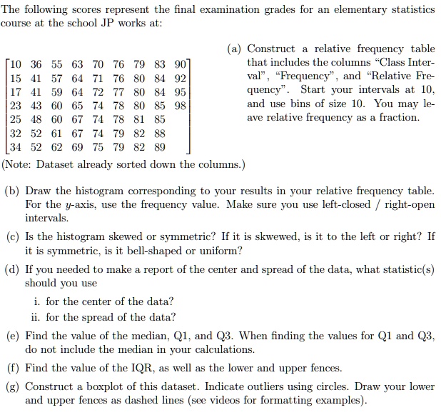 SOLVED: The Following ScoreS Represent The Final Examination Grades For ...