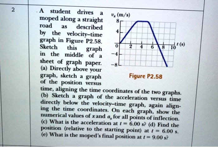 SOLVED: Student Drives V; (m/) Moped Along Straight Road As Described ...