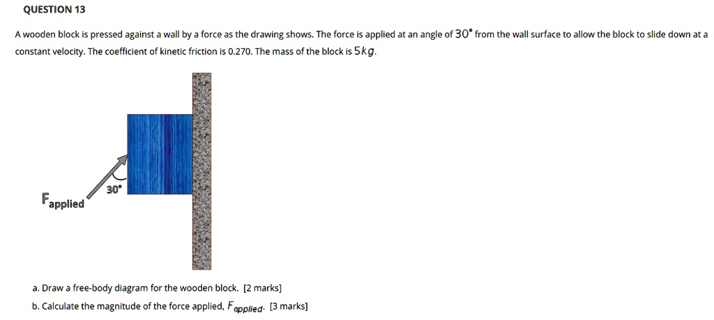 SOLVED:QUESTION 13 A wooden block is pressed against _ wall by force as ...