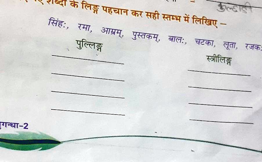 subject sanskrit plz help friends 75655