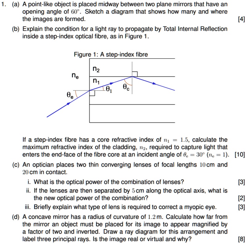 Point Like Object (a) A point-like object is placed midway between two plane mirrors that ...