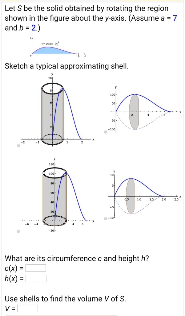 Typical Approximating Shell let s be the solid obtained by rotating the region shown in the figure ...