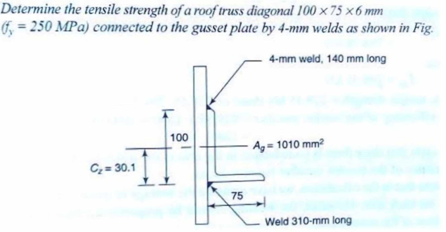 Determine the tensile strength of a roof truss diagonal 100 × 75 × 6 mm ...