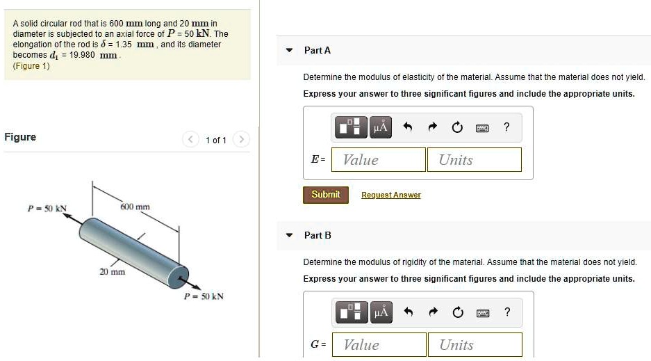 Mmand SOLVED: A solid circular rod that is 600 mm long and 20 mm in diameter ...