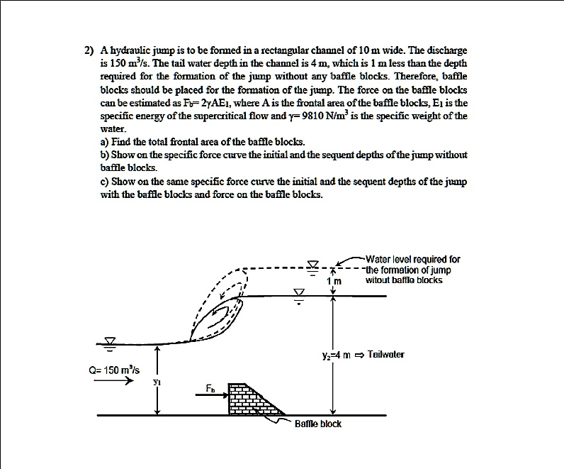 2) A hydraulic jump is to be formed in a rectangular channel of 10 m ...