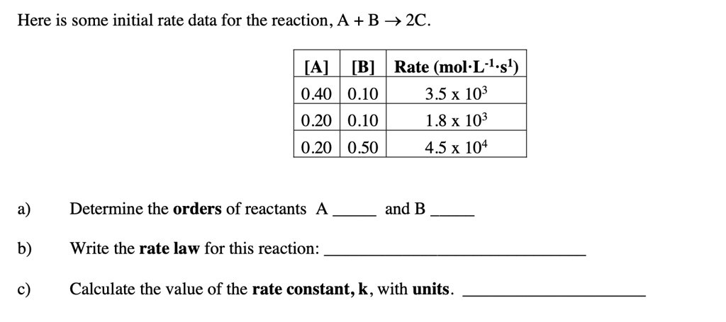 Here is some initial rate data for the reaction, A + B ? 2C.

[A] [B] Rate (mol·L?¹·s?¹)
0.40 0.10 3.5 x 10³
0.20 0.10 1.8 x 10³
0.20 0.50 4.5 x 10?

a) Determine the orders of reactants A  and B 
b) Write the rate law for this reaction: 
c) Calculate the value of the rate constant, k, with units. 