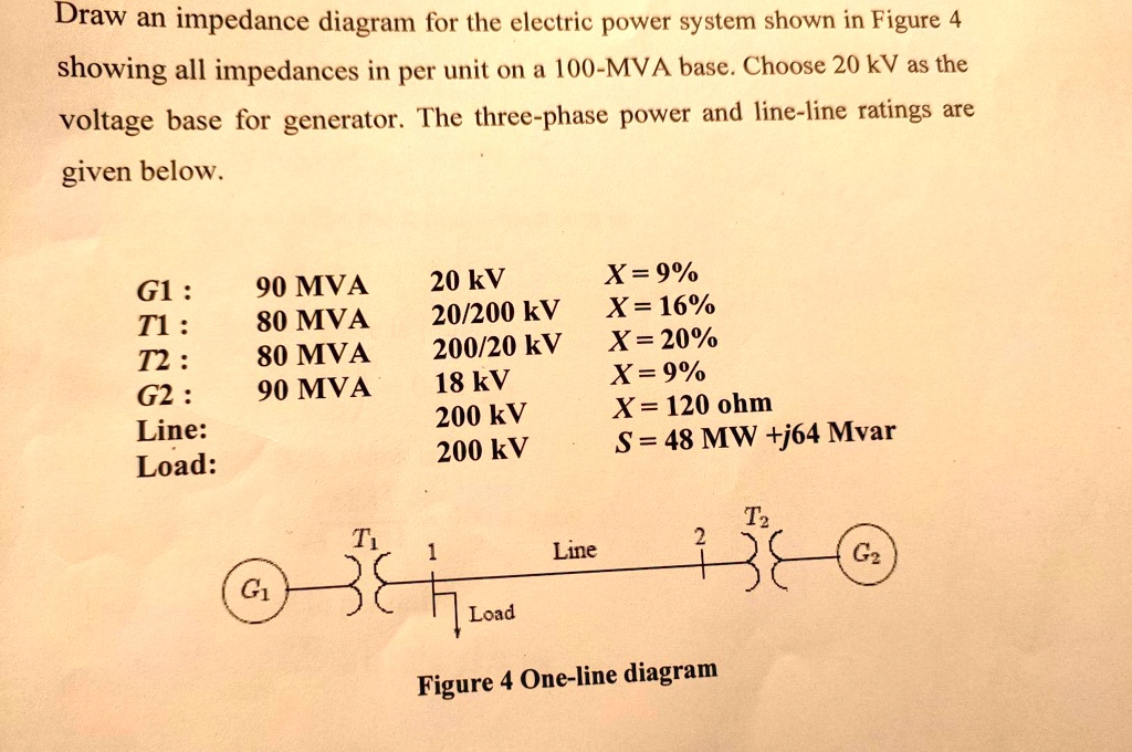 SOLVED: Draw an impedance diagram for the electric power system shown