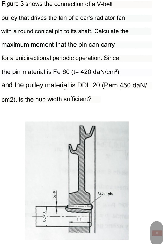 SOLVED The figure shows the Vbelt pulley, which drives the fan of a