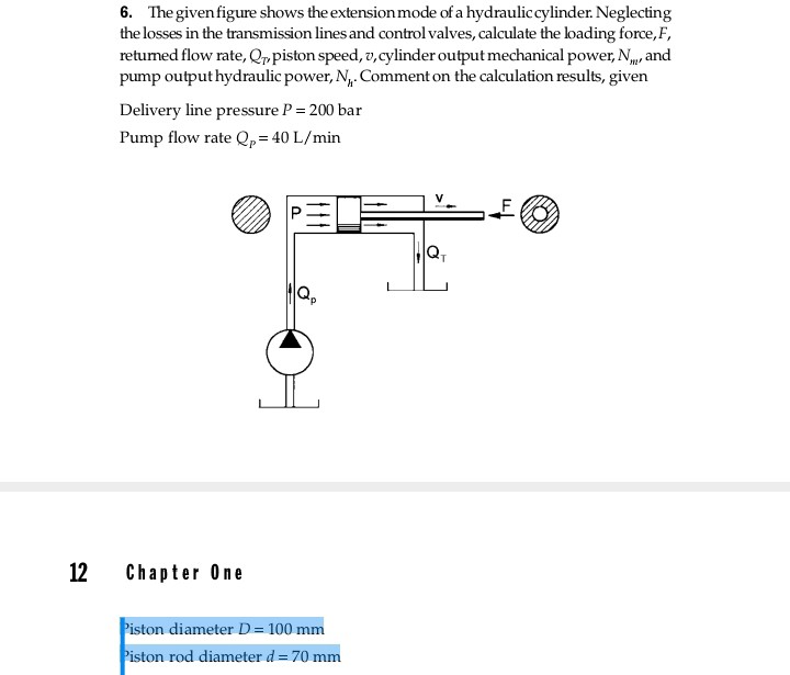 6. The given figure shows the extension mode of a hydrauliccylinder