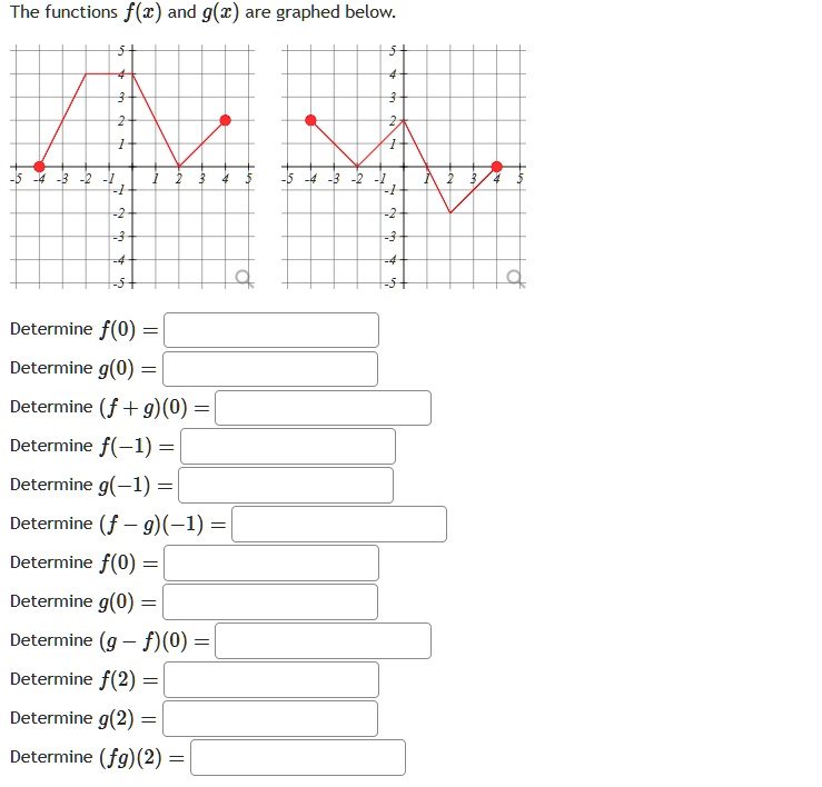 the functions fx and gx are graphed below determine f0 determine g0 determine fg0 determine f 1 determine g 1 determine f g 1 determine f0 determine g0 determine g f0 determine f2 determine  86467