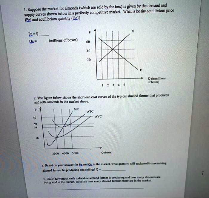 1. Suppose the market for almonds (which are sold by the box) is given by the demand and
supply curves shown below in a perfectly competitive market. What is be the equilibrium price
(Pe) and equilibrium quantity (Qe)?
Pe = Qe = 
(millions of boxes)
60
40
20
S
D
Q (in millions
of boxes)
1 2 3 4 5
2. The figure below shows the short-run cost curves of the typical almond farmer that produces
and sells almonds in the market above.
P
40
30
28
18
MC
ATC
AVC
3000 4000 5000
Q (boxes)
a. Based on your answer for Pe and Qe in the market, what quantity will each profit-maximizing
almond farmer be producing and selling? Q = 
b. Given how much each individual almond farmer is producing and how many almonds are
being sold in the market, calculate how many almond farmers there are in the market.