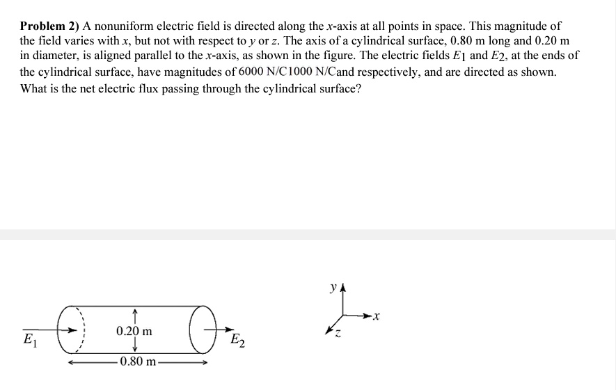SOLVED Problem 2) A nonuniform electric field is directed along the x