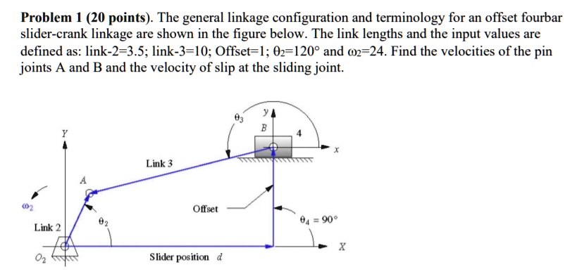 SOLVED: Problem 1 (20 points): The general linkage configuration and ...