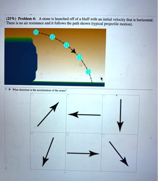 solved-2590-problem-4-stone-is-launched-off-of-a-bluff-with-an