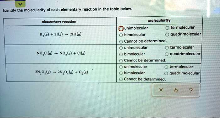 SOLVED Identify the molecularity of each elementary reaction in