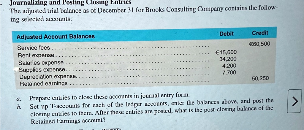 journalizing and posting closing entries the adjusted trial balance as