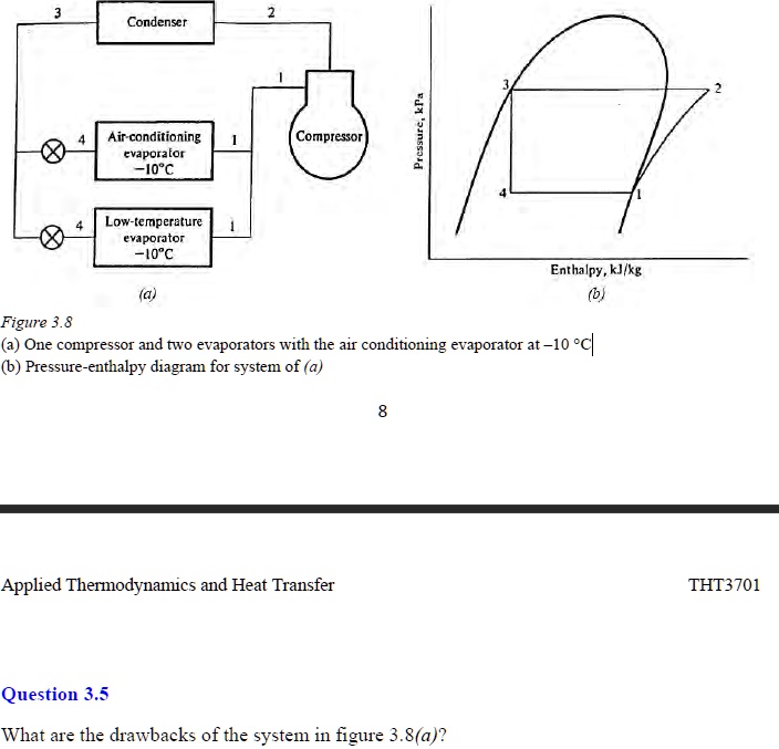 SOLVED Condenser Air conditioning evaporator 10" Compressor Low