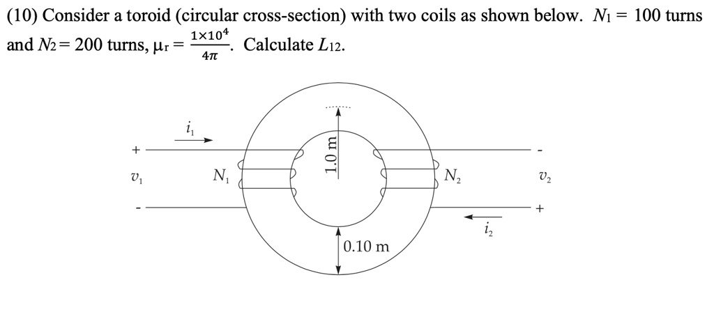 Solved Consider A Toroid Circular Cross Section With Two Coils As