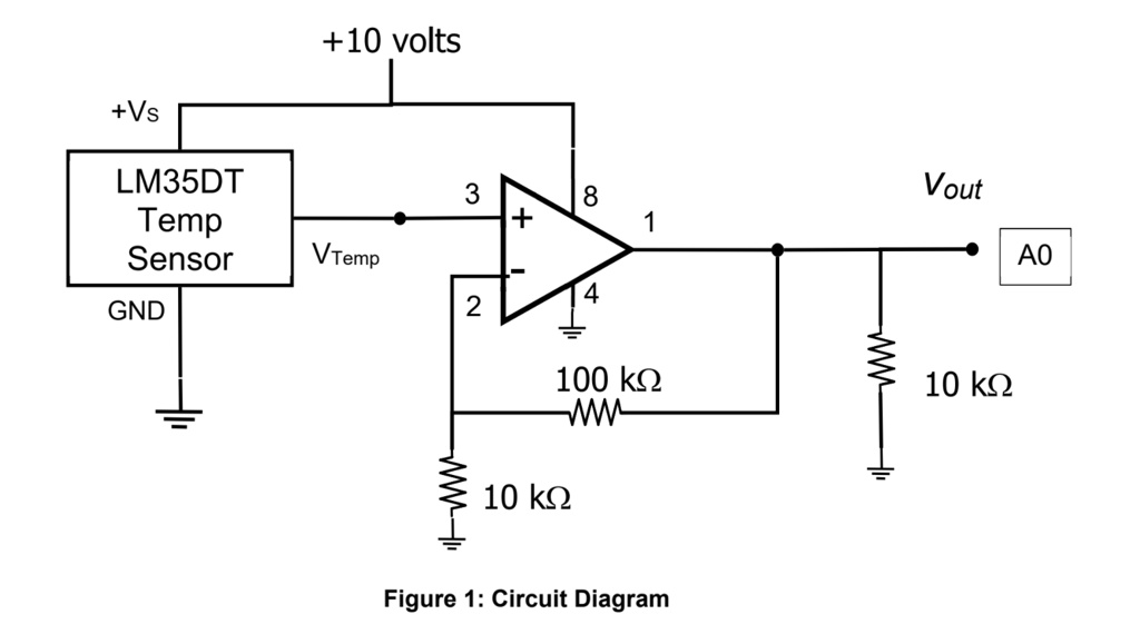 SOLVED: Determine the nominal gain of the amplifier. (Vout/Vtemp) +10 ...
