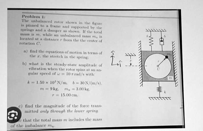 Spring Pole Rotation Problem Problem 1: The unbalanced rotor shown in the figure is pinned to a ...