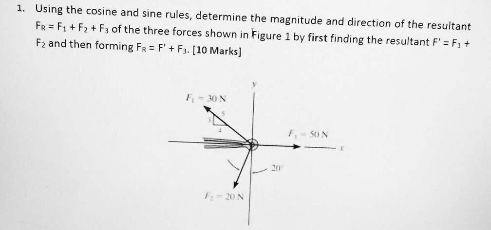 1. Using the cosine and sine rules, determine the magnitude and ...