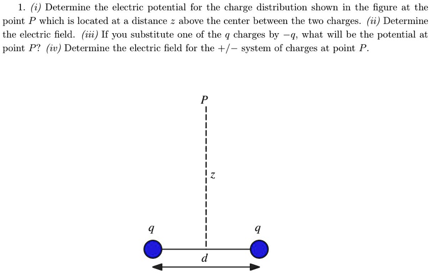 SOLVED:Determine The Electric Potential For The Charge Distribution ...