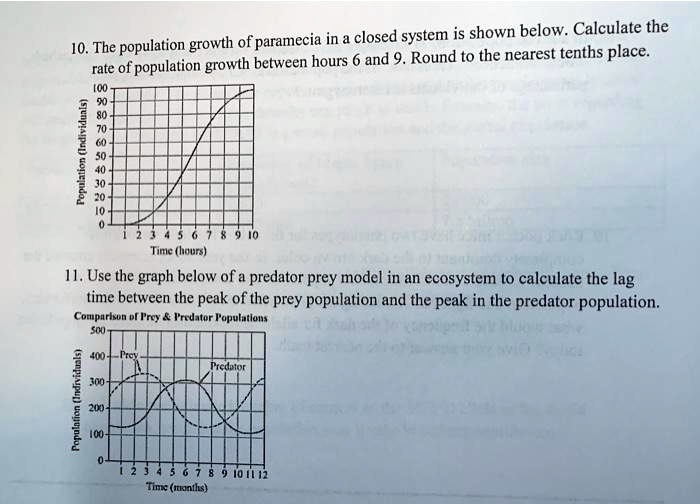 SOLVED: 10. The population growth of paramecia in a closed system is ...