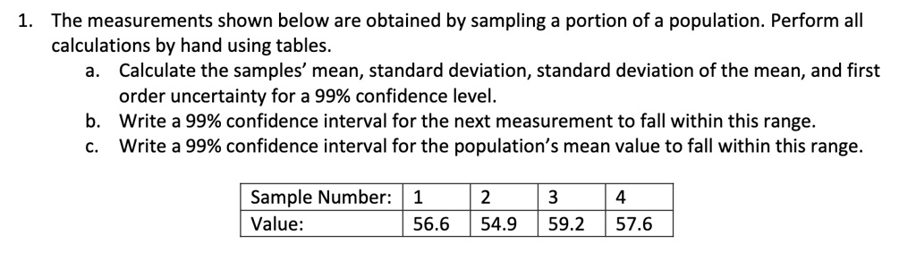 SOLVED: 1. The measurements shown below are obtained by sampling a ...