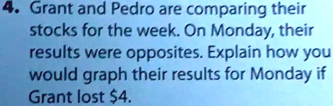 4. Grant and Pedro are comparing their stocks for the week. On 