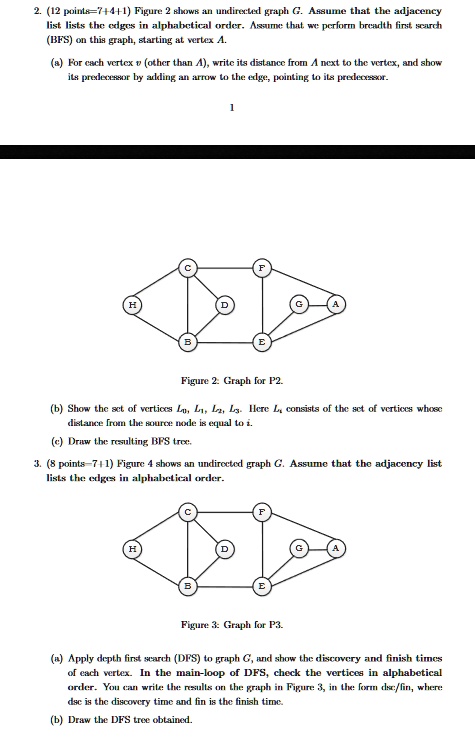 SOLVED: 2. (12 points=7+4+1) Figure 2 shows an undirected graph G ...