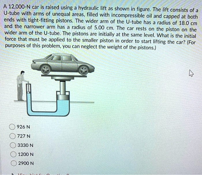 A 12,000N car is raised using a hydraulic lift as shown in figure The